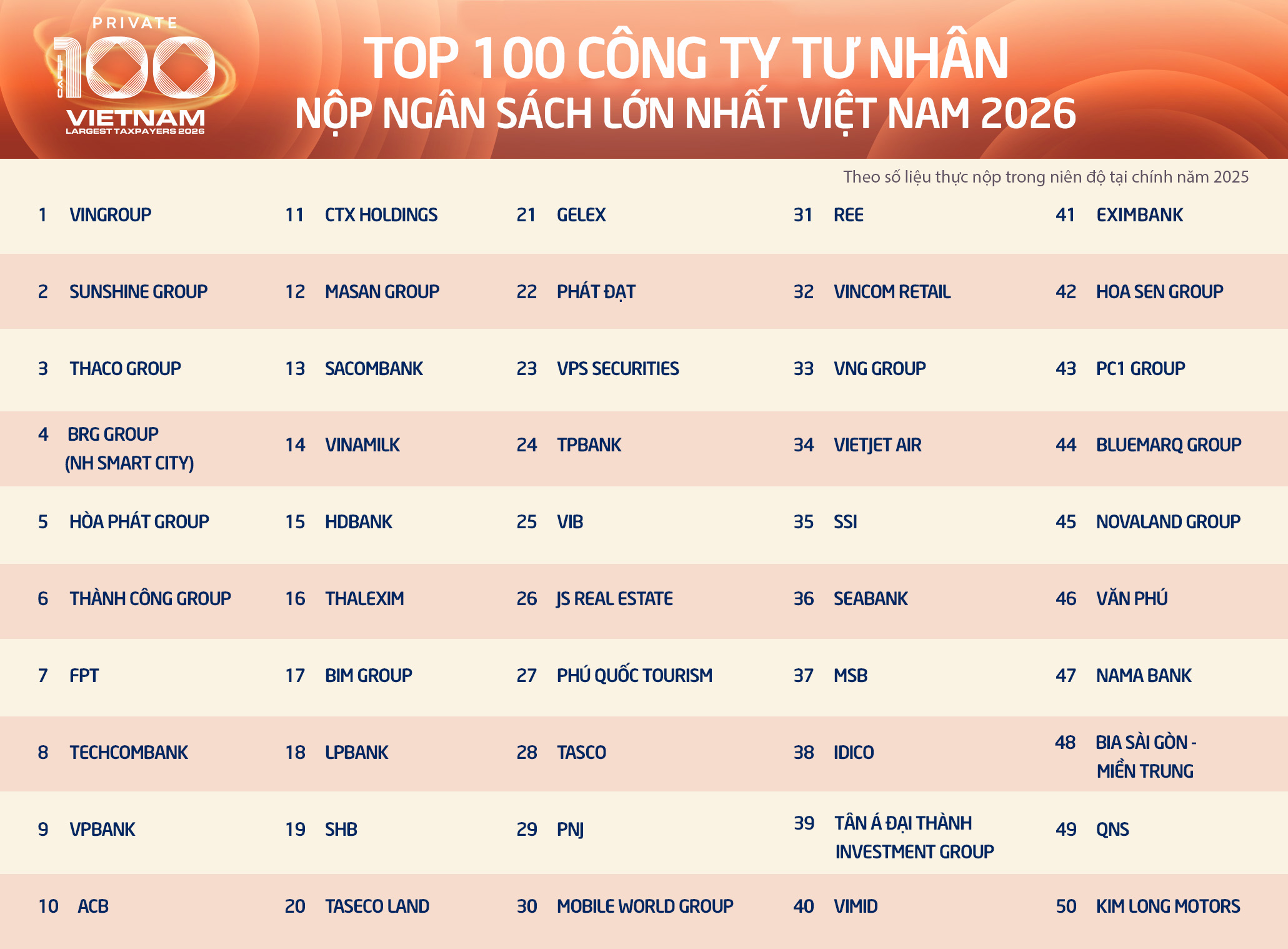 top-50--17874979769081748930487.jpg
