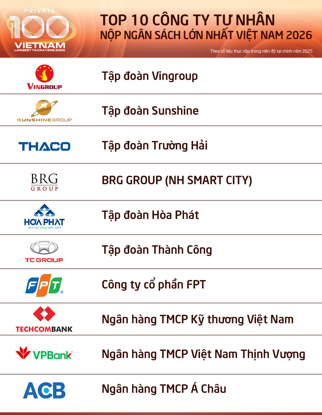 top10-prv-100-1787421387785925981633.jpg