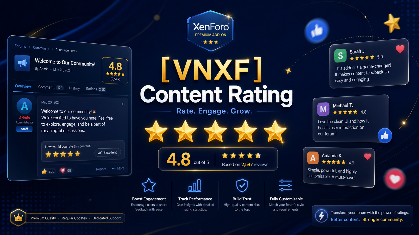 [VNXF] Content Rating & Reviews.png