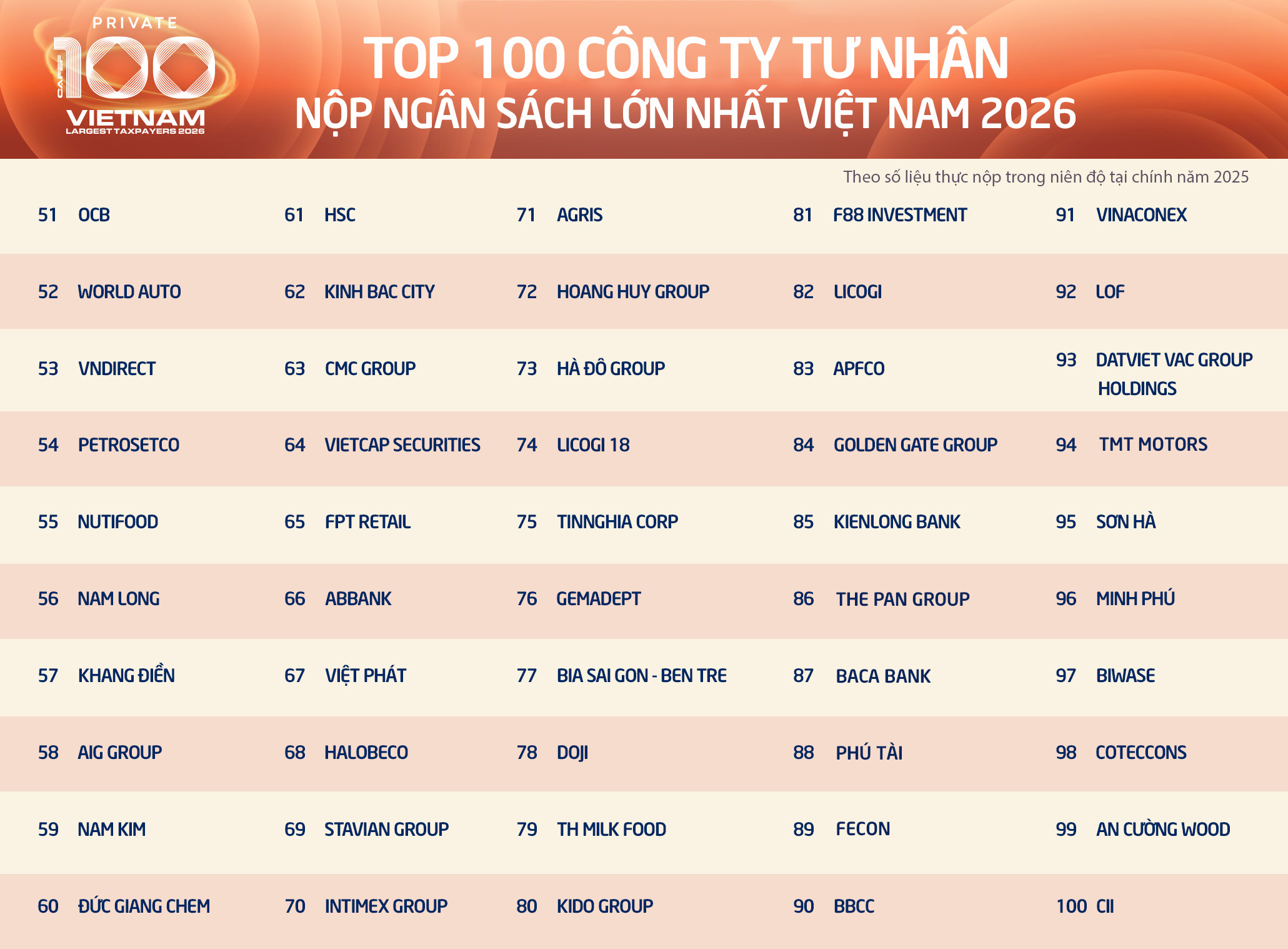 top-100-17874979769611988990619.jpg