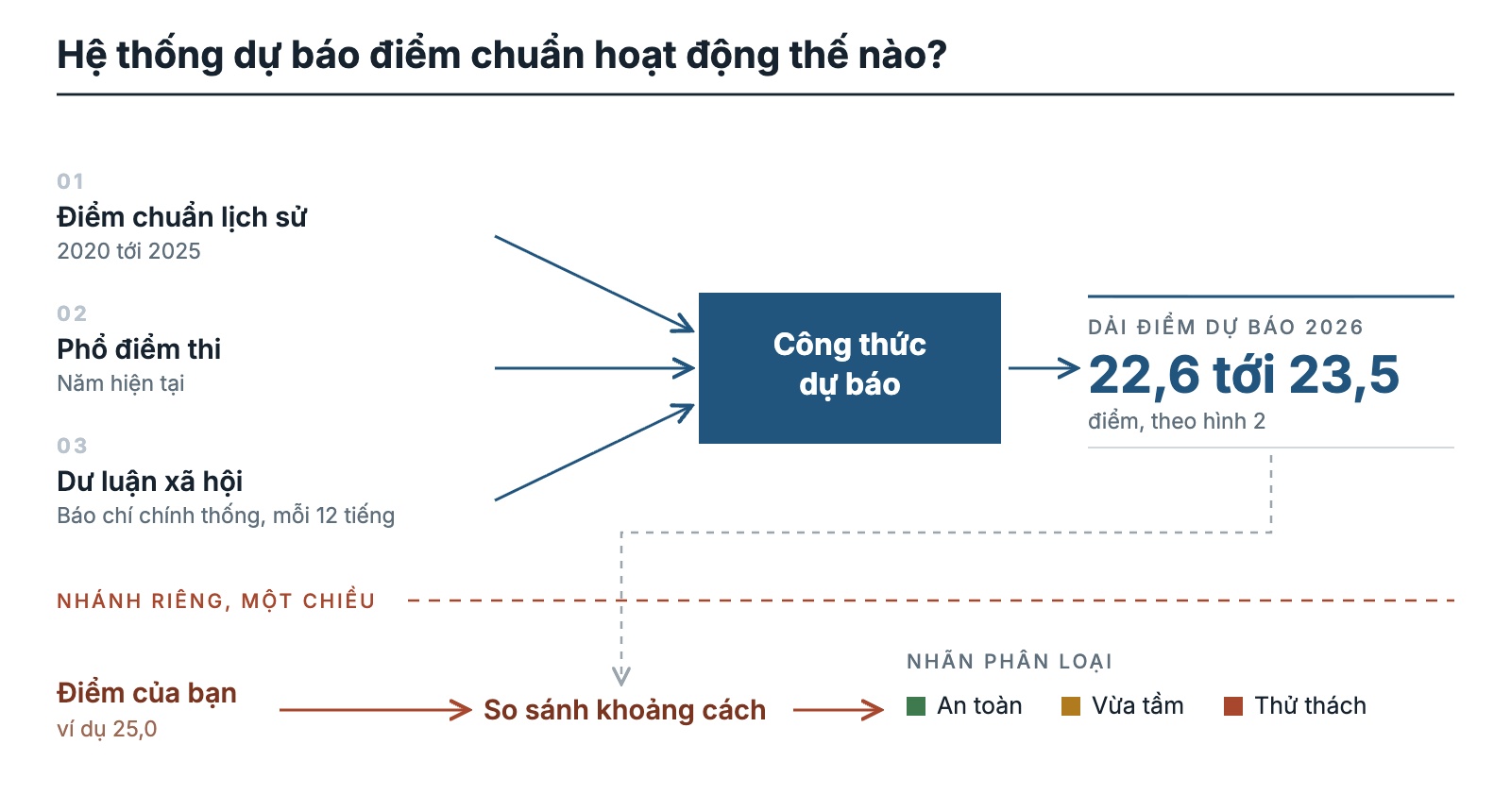 genk-so-do-du-bao-17844358131671147697231.jpg